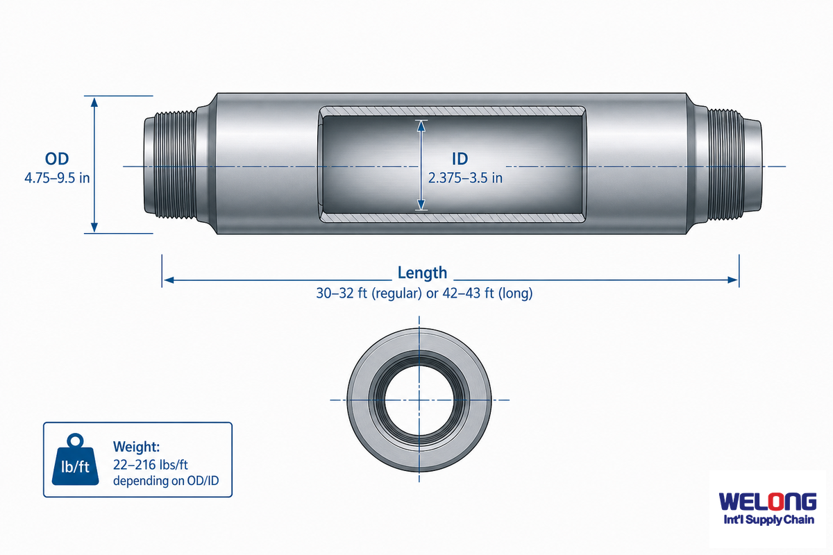 Drill Collar Sizing, Weight, and Length Specifications — China Welong