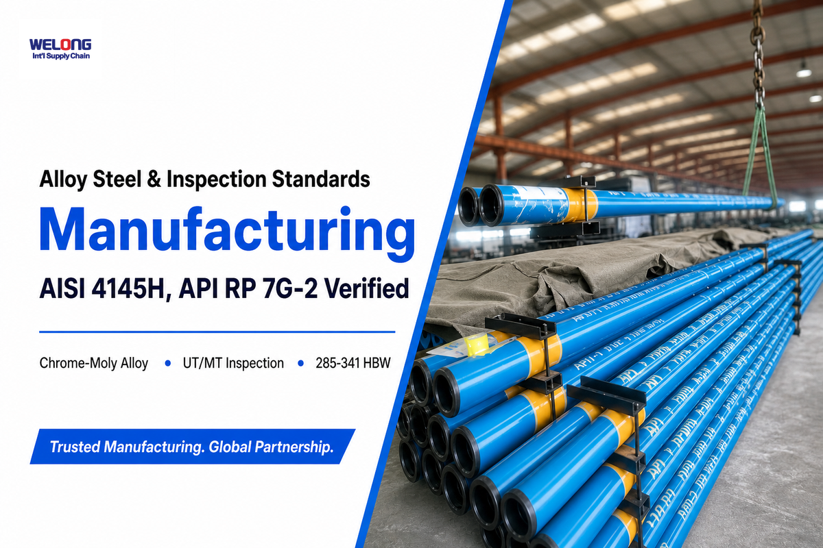 Manufacturing, Alloy Steel, and Inspection Standards — China Welong