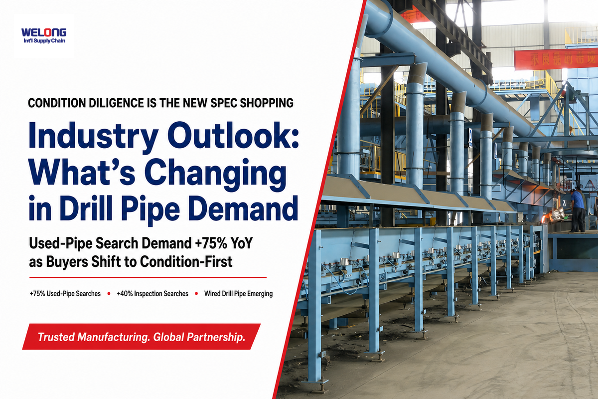Industry Outlook: What's Changing in Drill Pipe Demand — China Welong