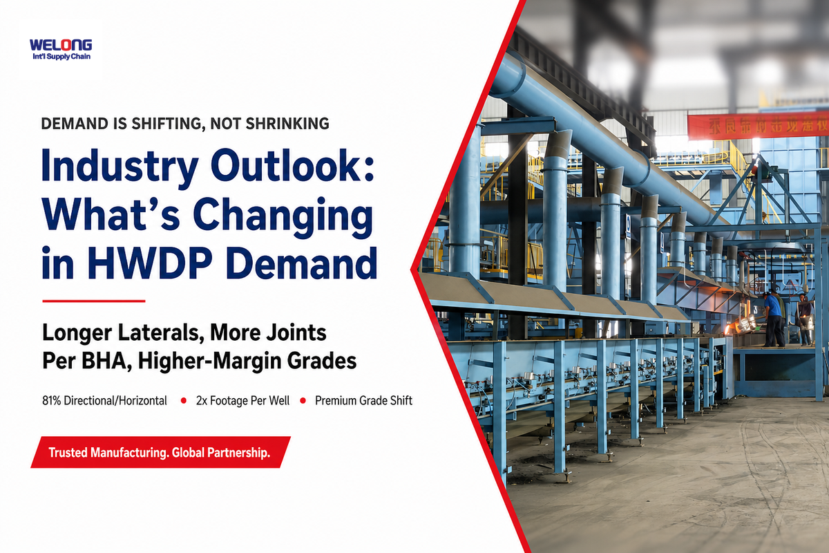 Industry Outlook: What's Changing in HWDP Demand — China Welong