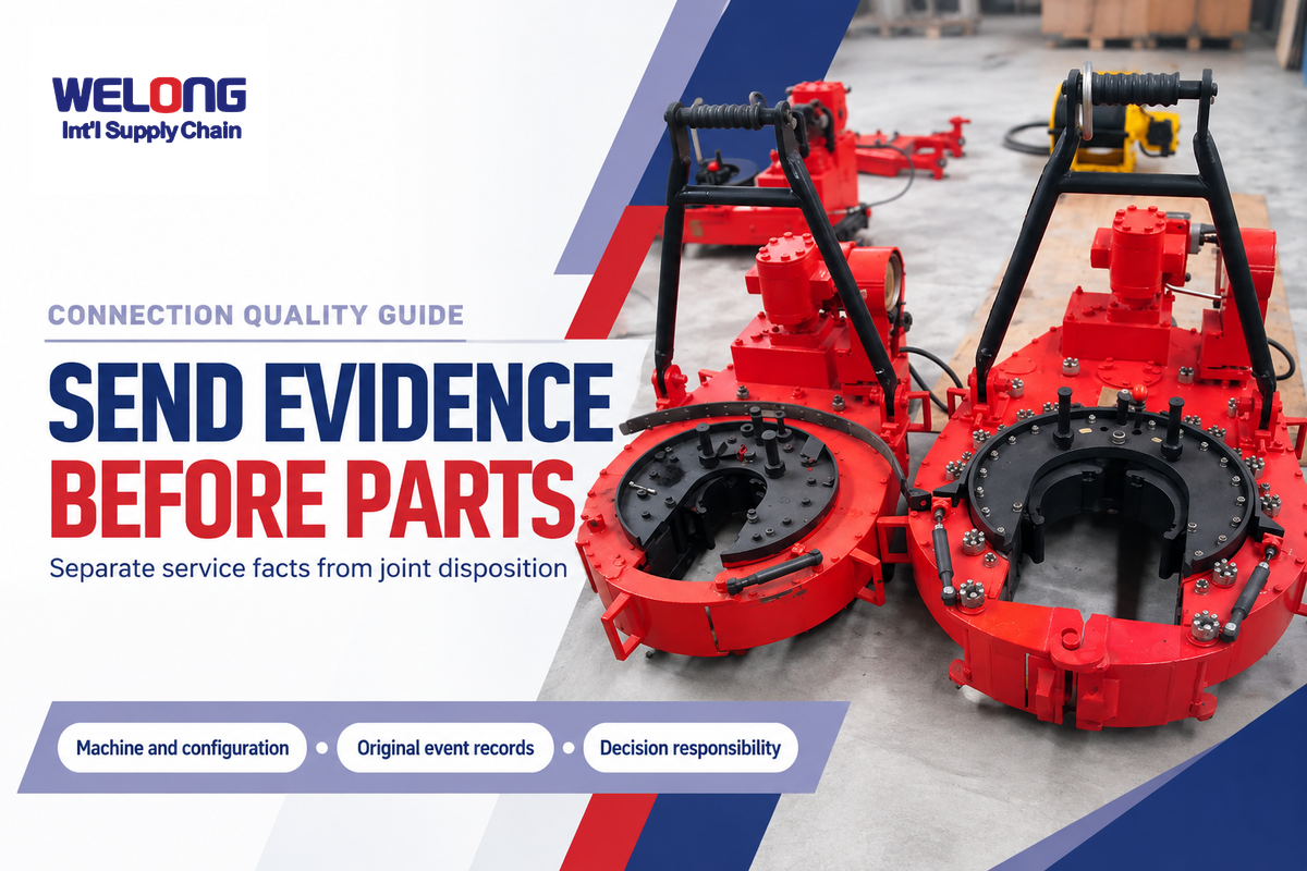 Service Requests: Send Evidence Before Ordering Parts — China Welong
